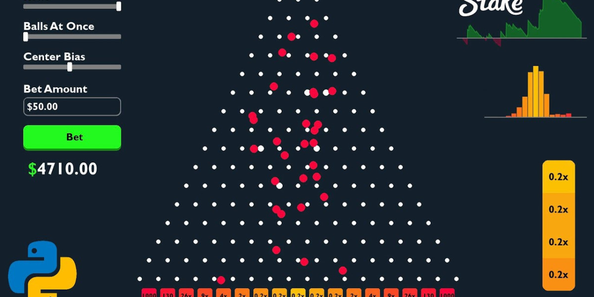 Інтернет Plinko: революція у сфері гемблінгу